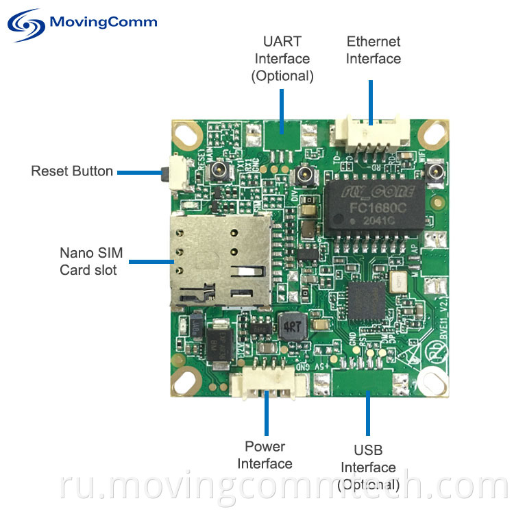 4G Module